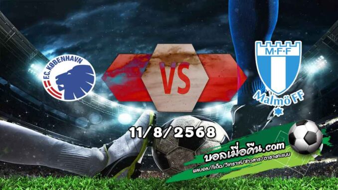 วิเคราะห์บอล แชมเปี้ยนส์ ลีก : โคเปนเฮเก้น -vs- มัลโม่